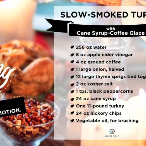  A sweet coffee glaze infused with savory spices takes this turkey to the next level.