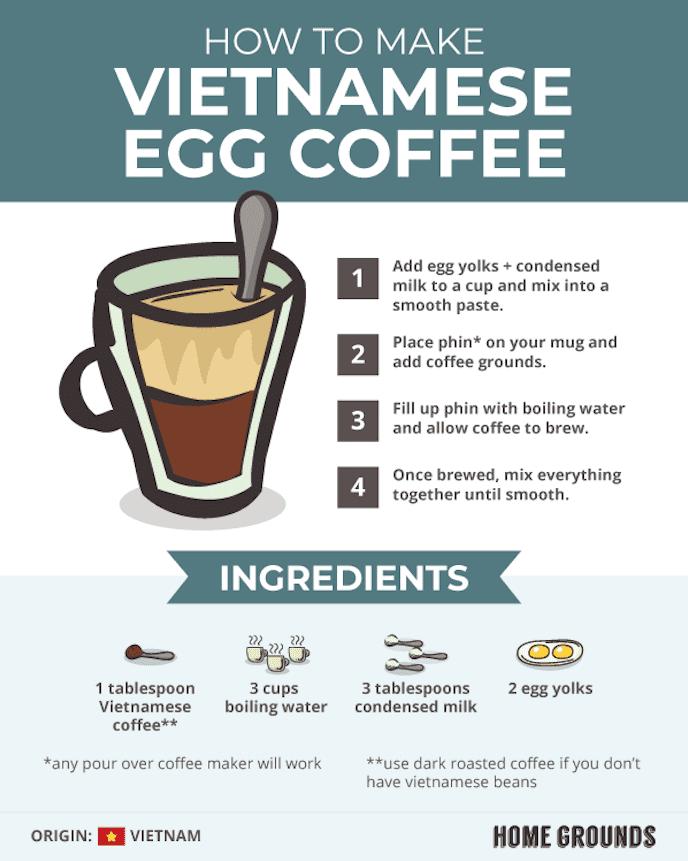  An easy-to-follow recipe that results in a café-quality beverage every time.